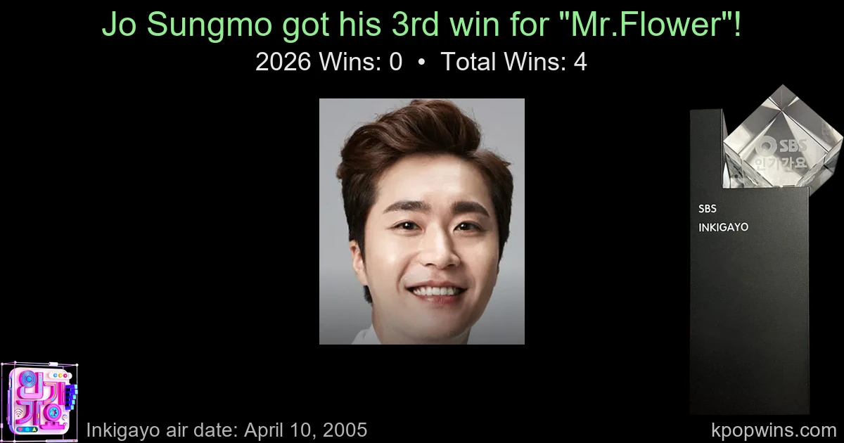 Jo Sungmo - Mr.Flower